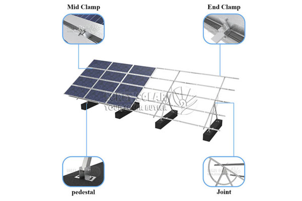 Hệ thống lắp đặt năng lượng mặt trời điều chỉnh bằng tay