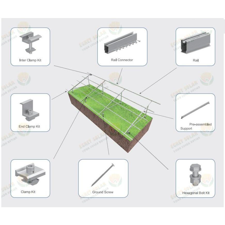 Cấu trúc lắp đặt bảng điều khiển năng lượng mặt trời Hệ thống giá đỡ năng lượng mặt trời